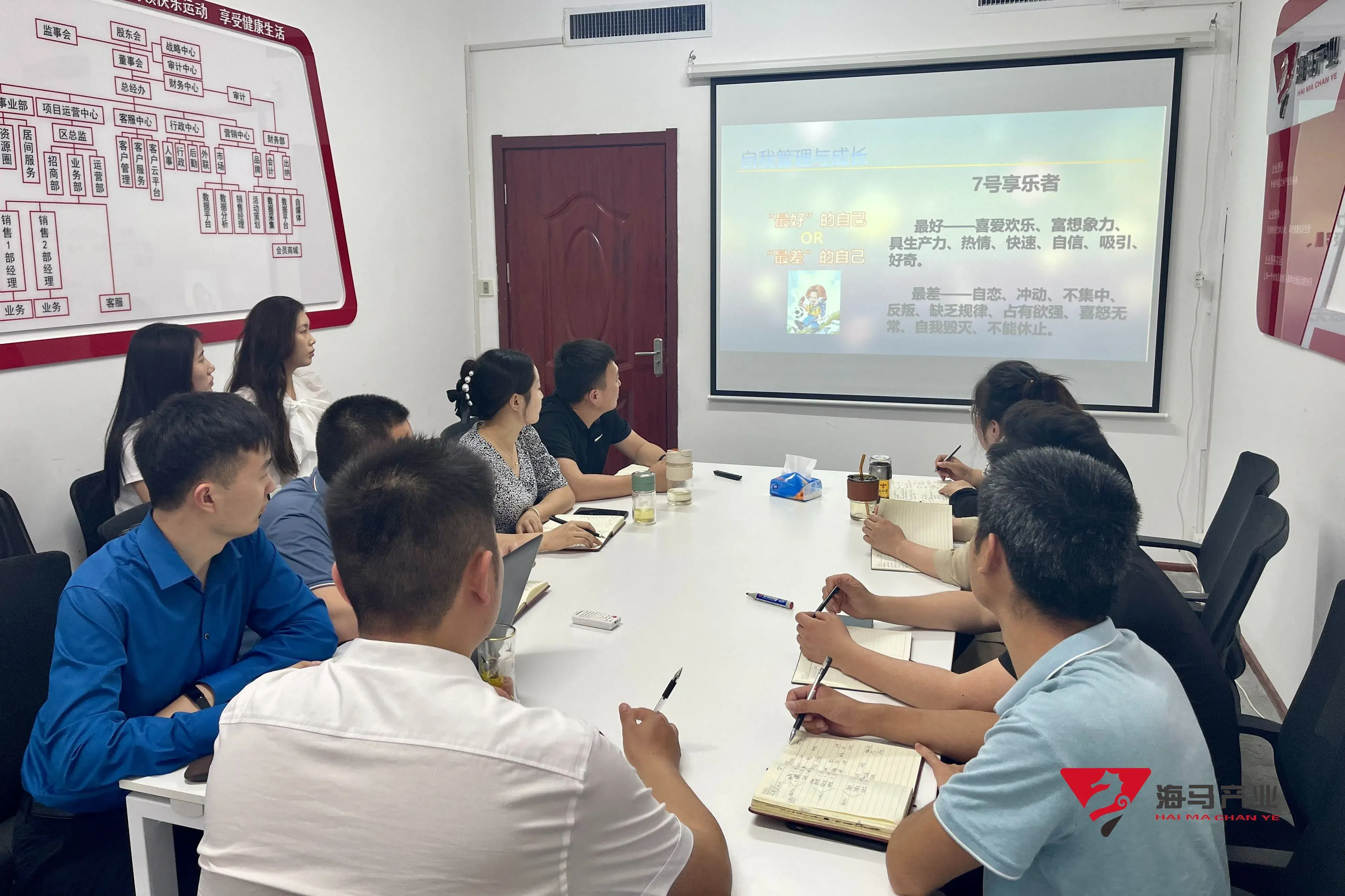 “九型人格”星欧娱乐文化产业集团培训活动